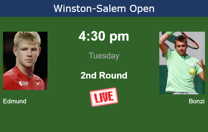 Tuesday Live Streaming Kyle Edmund Vs Benjamin Bonzi Tuesday Live Streaming Kyle Edmund vs Benjamin Bonzi