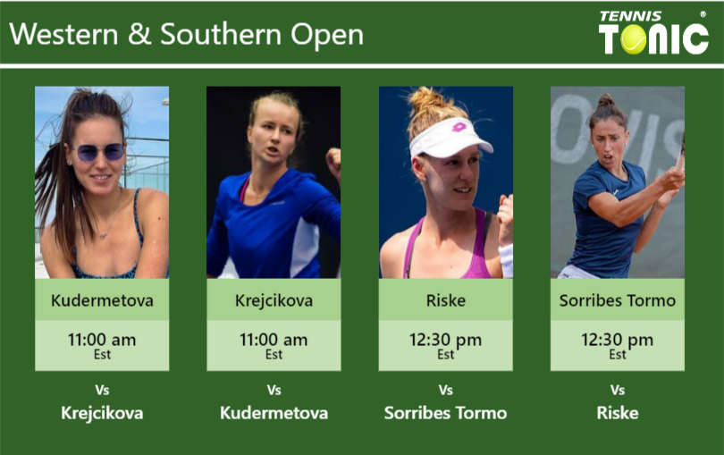 Veronika Kudermetova-Barbora Krejcikova-Alison Riske-Sara Sorribes Tormo Stats info