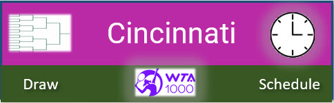 Wta1000 Cincinnati