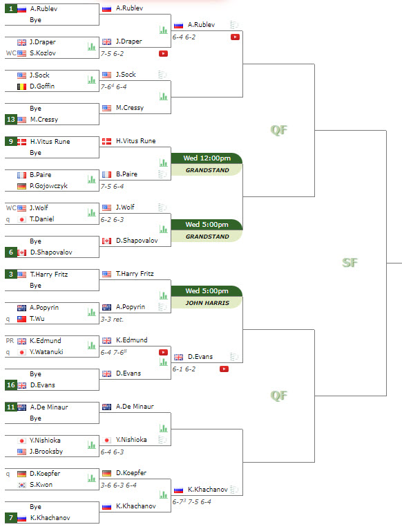 Washington Draw Top Half