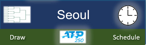 Atp250 Seoul