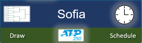 Atp250 Sofia