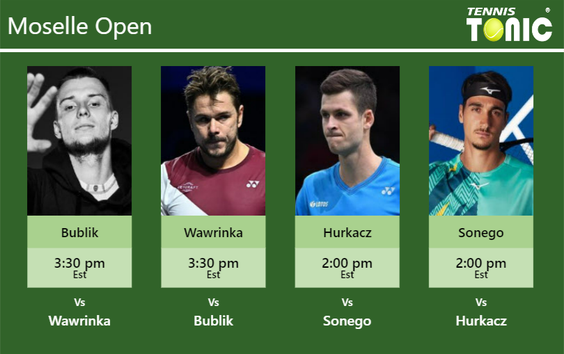 Alexander Bublik-Stan Wawrinka-Hubert Hurkacz-Lorenzo Sonego Stats info