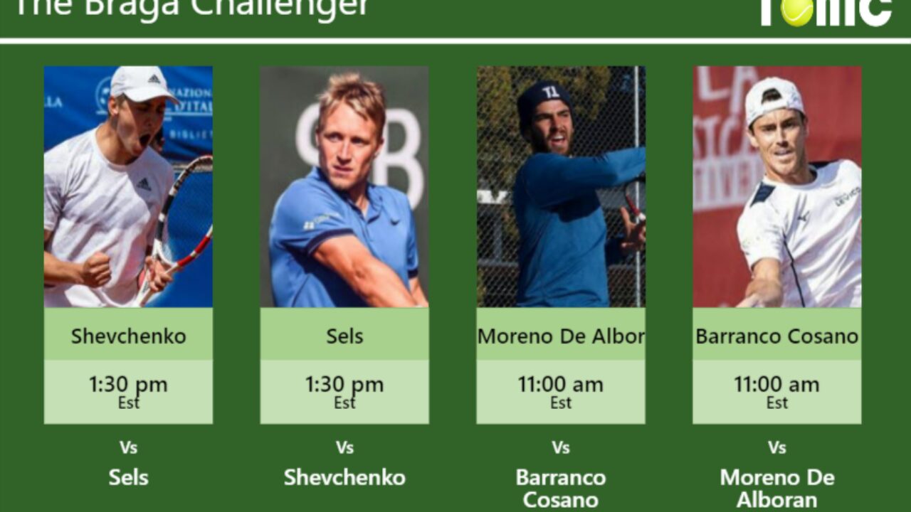PREDICTION, PREVIEW, H2H Shevchenko, Sels, Moreno De Alboran and Barranco Cosano to play on COURT 1 on Friday - Braga Challenger - Tennis Tonic