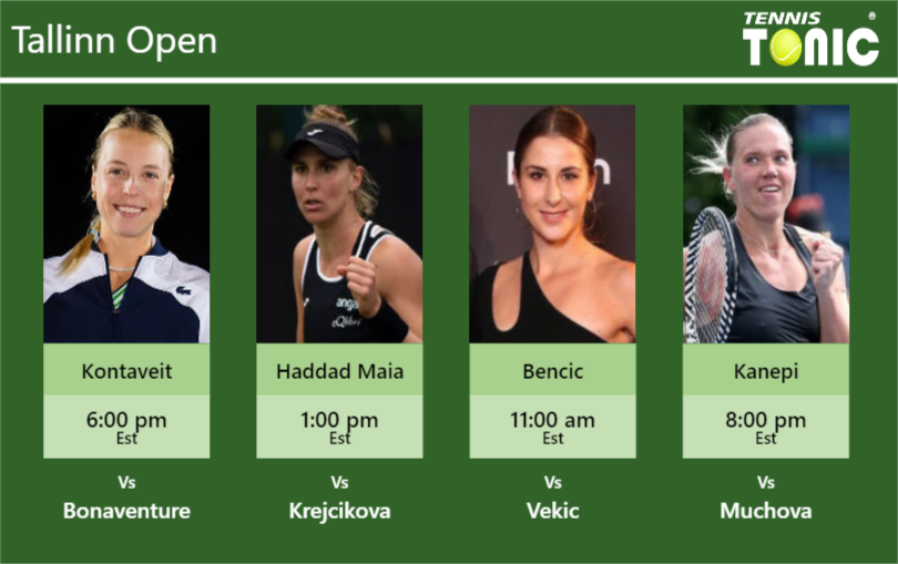 PREDICTION, PREVIEW, H2H: Kontaveit, Haddad Maia, Bencic And Kanepi To ...