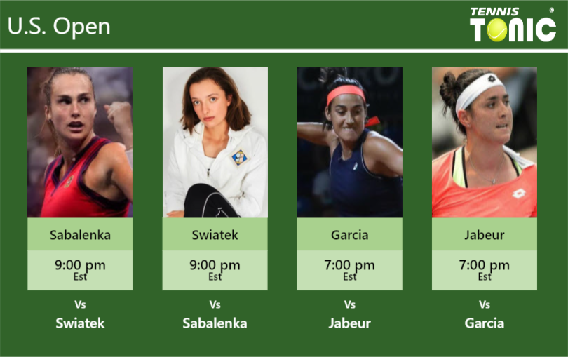 Aryna Sabalenka Iga Swiatek Caroline Garcia Ons Jabeur Stats Info Mvgjoc1gj4 Aryna Sabalenka-Iga Swiatek-Caroline Garcia-Ons Jabeur Stats info