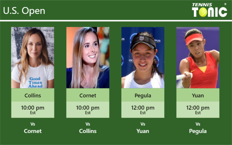 PREDICTION, PREVIEW, H2H Collins, Pegula and Yuan to play on