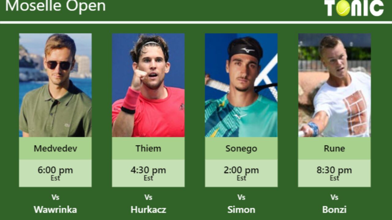 PREDICTION, PREVIEW, H2H Medvedev, Thiem, Sonego and Vitus Nodskov Rune to play on COURT PATRICE DOMINGUEZ on Thursday - Moselle Open - Tennis Tonic