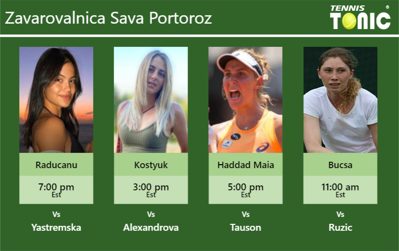 PREDICTION, PREVIEW, H2H: Raducanu, Kostyuk, Haddad Maia And Bucsa To ...