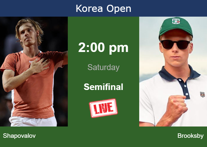 How to watch Shapovalov vs. Brooksby on live streaming in Seoul on Saturday Friday Live Streaming Denis Shapovalov vs Jenson Brooksby