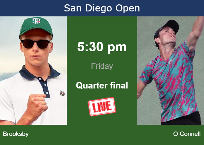 How to watch Brooksby vs. O Connell on live streaming in San Diego on Friday Friday Live Streaming Jenson Brooksby vs Christopher O Connell