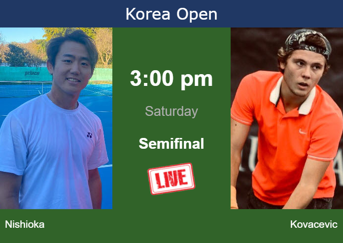 How to watch Nishioka vs. Kovacevic on live streaming in Seoul on Saturday Friday Live Streaming Yoshihito Nishioka vs Aleksandar Kovacevic