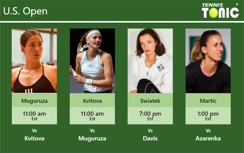 Garbine Muguruza Petra Kvitova Iga Swiatek Petra Martic Stats Info 7s3ngzraad Garbine Muguruza-Petra Kvitova-Iga Swiatek-Petra Martic Stats info