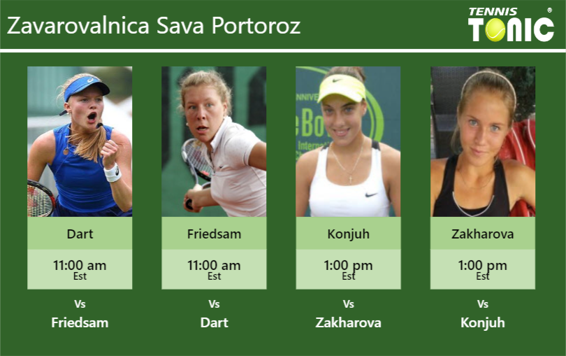 Harriet Dart Anna Lena Friedsam Ana Konjuh Anastasia Zakharova Stats Info Ihpgnxmngg Harriet Dart-Anna-Lena Friedsam-Ana Konjuh-Anastasia Zakharova Stats info