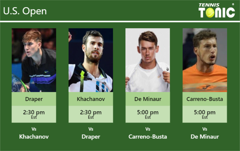 Jack Draper-Karen Khachanov-Alex De Minaur-Pablo Carreno-Busta Stats info