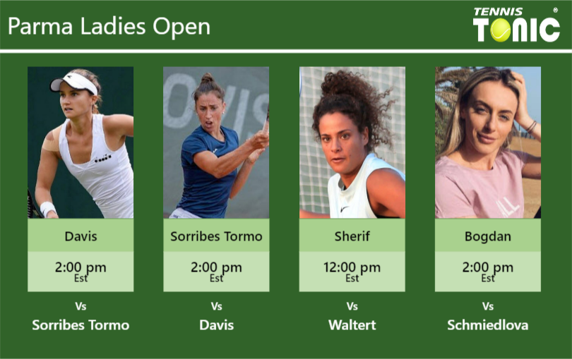 Lauren Davis Sara Sorribes Tormo Mayar Sherif Ana Bogdan Stats Info Giqqtmfick Lauren Davis-Sara Sorribes Tormo-Mayar Sherif-Ana Bogdan Stats info