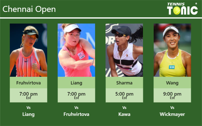 PREDICTION, PREVIEW, H2H: Fruhvirtova, Shuo Liang, Sharma and Wang to play on Court 1 on Monday – Chennai Open Linda Fruhvirtova-En Shuo Liang-Astra Sharma-Qiang Wang Stats info