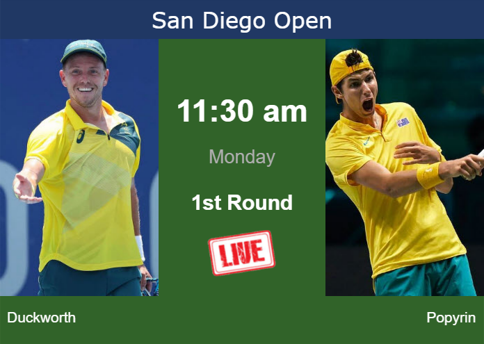 Monday Live Streaming James Duckworth Vs Alexei Popyrin Monday Live Streaming James Duckworth vs Alexei Popyrin