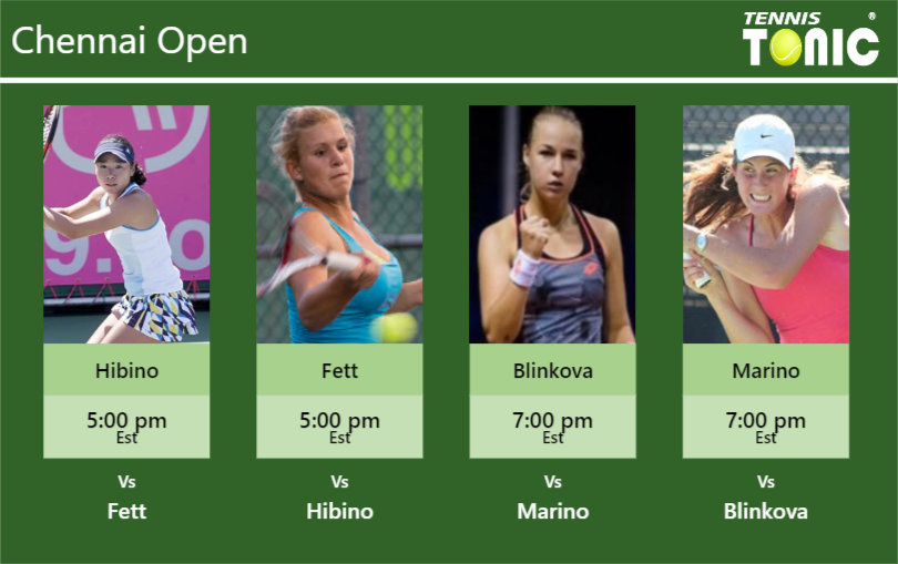 Nao Hibino Jana Fett Anna Blinkova Rebecca Marino Stats Info W9cws8avqb Nao Hibino-Jana Fett-Anna Blinkova-Rebecca Marino Stats info