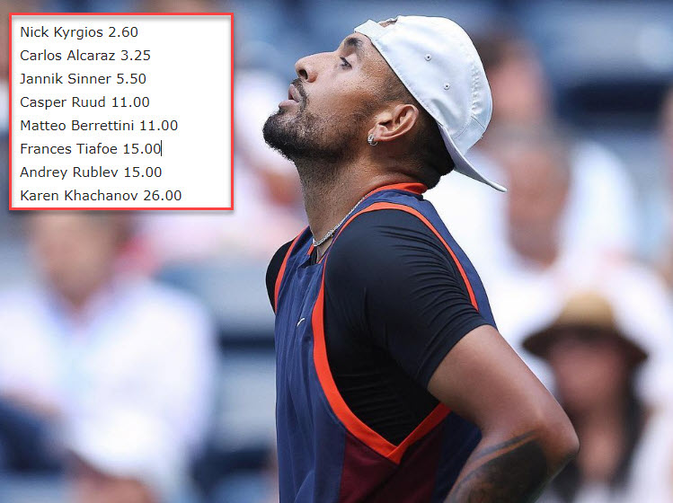 Nick Kyrgios Favorite To Win The Us Open