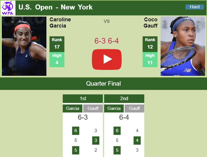 Us open online results live