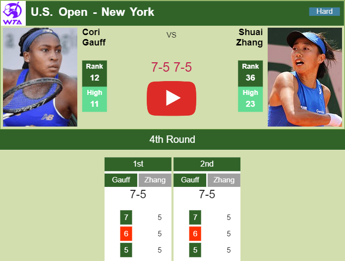 Prediction and head to head Cori Gauff vs. Shuai Zhang