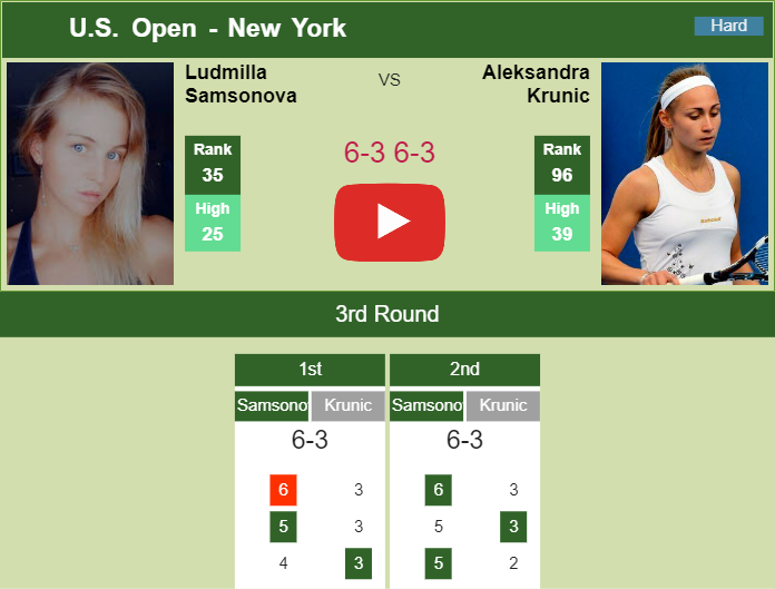 Prediction and head to head Liudmila Samsonova vs. Aleksandra Krunic