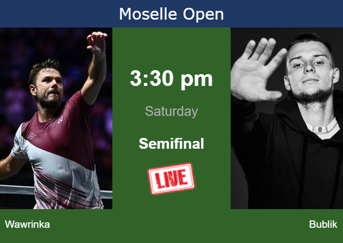 Saturday Live Streaming Stan Wawrinka vs Alexander Bublik