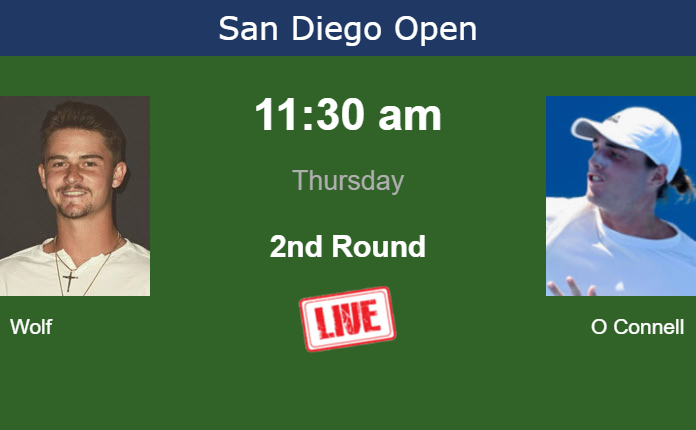 How to watch Wolf vs. O Connell on live streaming in San Diego on Thursday Thursday Live Streaming Jeff Wolf vs Christopher O Connell