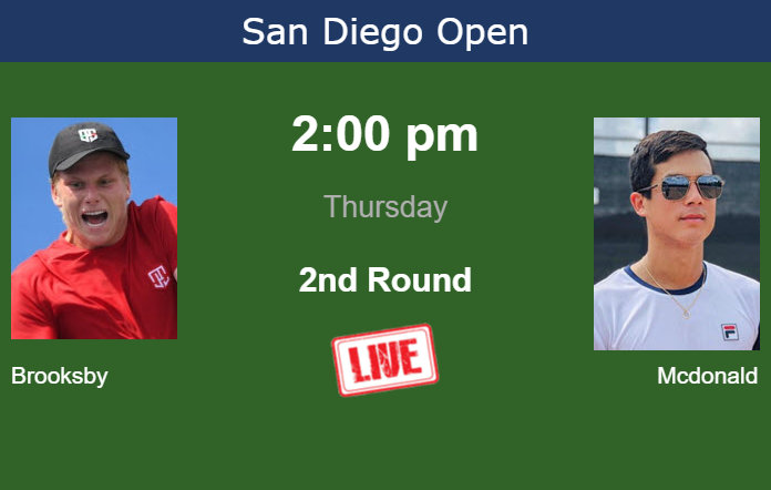How to watch Brooksby vs. Mcdonald on live streaming in San Diego on Thursday Thursday Live Streaming Jenson Brooksby vs Mackenzie Mcdonald