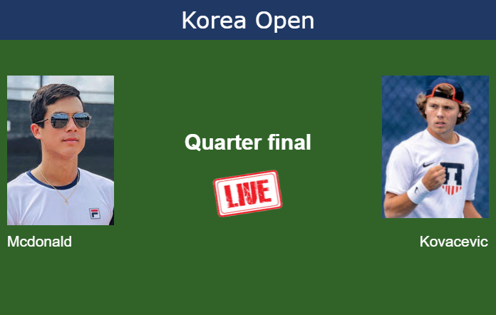 How to watch Mcdonald vs. Kovacevic on live streaming in Seoul on Thursday Live Streaming Mackenzie Mcdonald vs Aleksandar Kovacevic