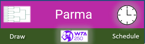 Wta250 Parma