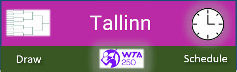 Wta250 Tallinn