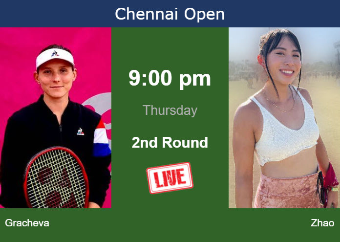 Wednesday Live Streaming Varvara Gracheva Vs Carol Zhao Wednesday Live Streaming Varvara Gracheva vs Carol Zhao