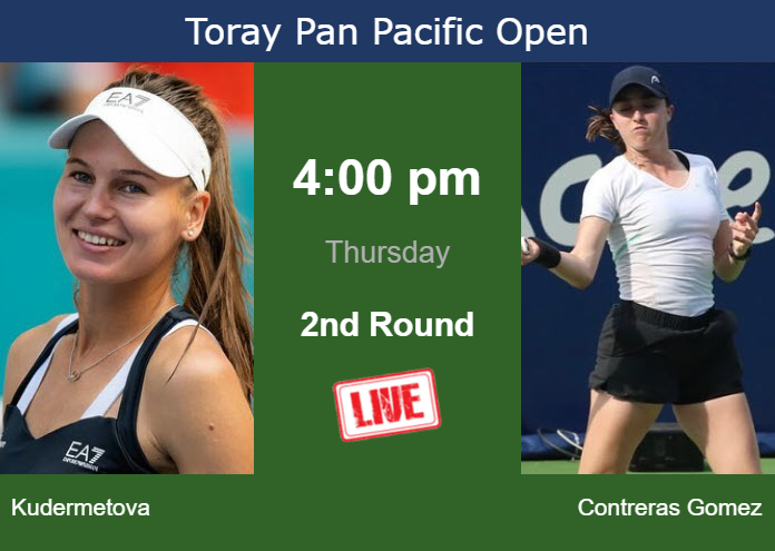 Wednesday Live Streaming Veronika Kudermetova vs Fernanda Contreras Gomez