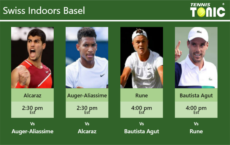 PREDICTION, PREVIEW, H2H: Alcaraz, Auger-Aliassime, Vitus Nodskov Rune ...