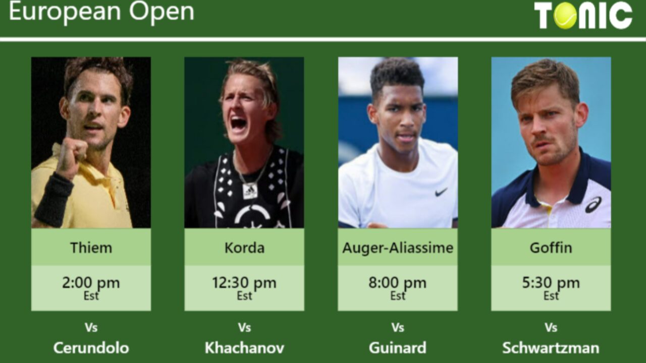 PREDICTION, PREVIEW, H2H Thiem, Korda, Auger-Aliassime and Goffin to play on CENTER COURT on Thursday - European Open - Tennis Tonic