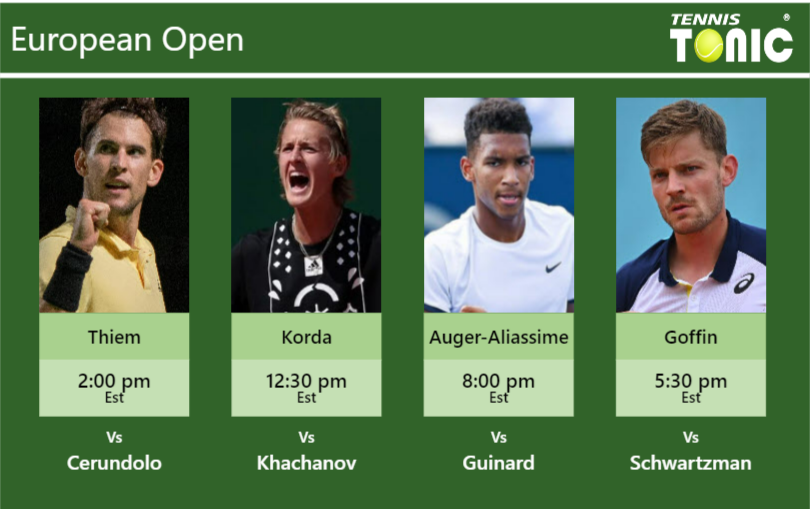 ATP Gijon & Florence Odds, Picks, Predictions: Bet Felix Auger-Aliassime &  Andrey Rublev