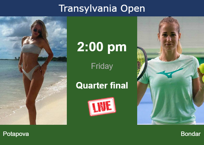 How To Watch Potapova Vs Bondar On Live Streaming In Cluj On Friday Tennis Tonic News 2630