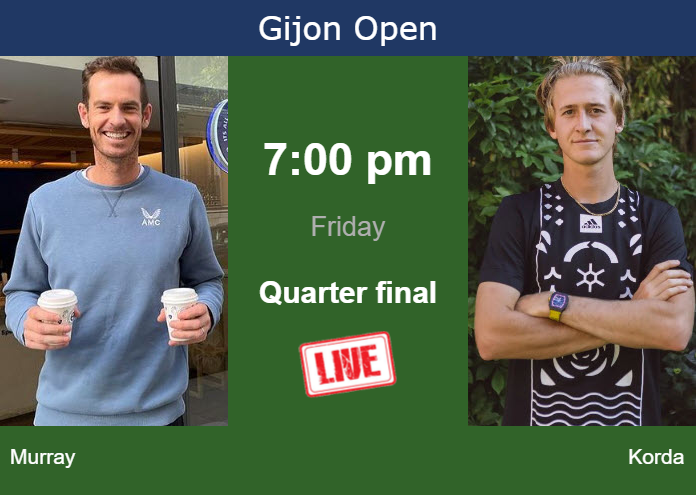 How to watch Murray vs. Korda on live streaming in Gijon on Friday Friday Live Streaming Andy Murray vs Sebastian Korda