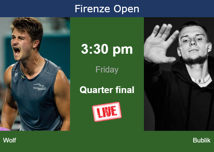 How to watch Wolf vs. Bublik on live streaming in Florence on Friday Friday Live Streaming Jeff Wolf vs Alexander Bublik