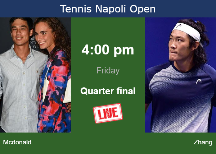How to watch Mcdonald vs. Zhang on live streaming in Naples on Friday Friday Live Streaming Mackenzie Mcdonald vs Zhizhen Zhang