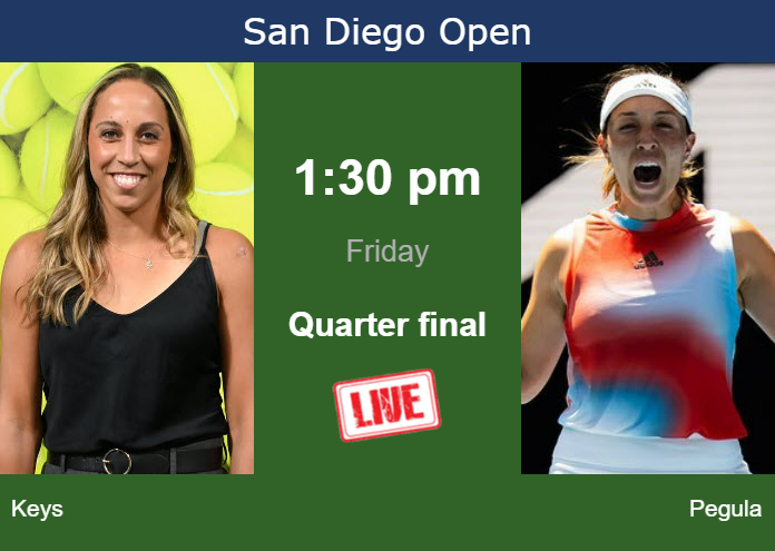 Friday Live Streaming Madison Keys Vs Jessica Pegula Friday Live Streaming Madison Keys vs Jessica Pegula