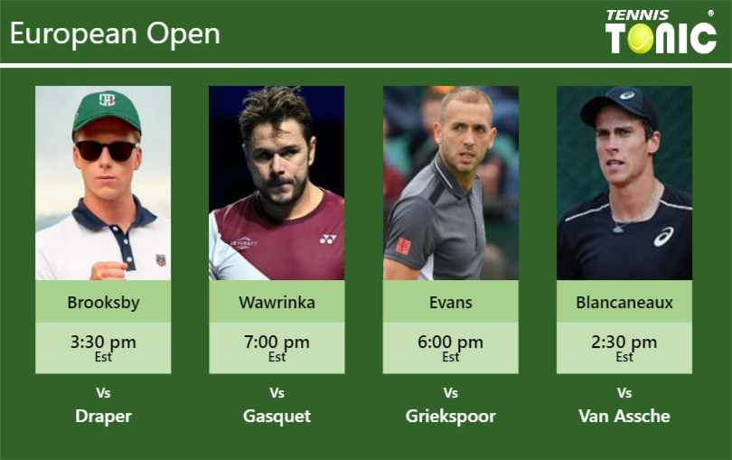 Jenson Brooksby Stan Wawrinka Daniel Evans Geoffrey Blancaneaux Stats Info Vmympn23dv Jenson Brooksby-Stan Wawrinka-Daniel Evans-Geoffrey Blancaneaux Stats info