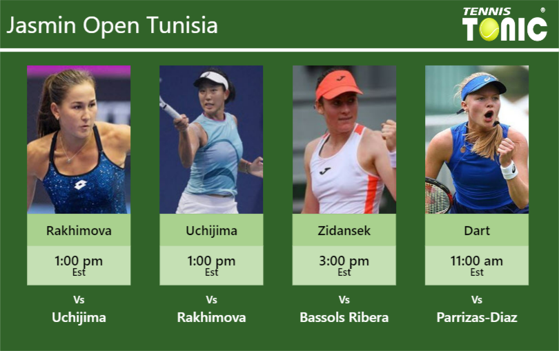 Kamilla Rakhimova Moyuka Uchijima Tamara Zidansek Harriet Dart Stats Info Riqawdlbxx Kamilla Rakhimova-Moyuka Uchijima-Tamara Zidansek-Harriet Dart Stats info