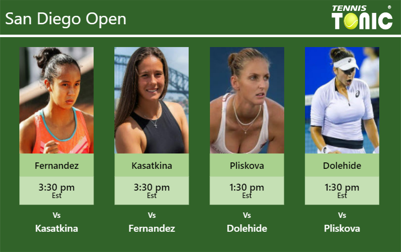 Leylah Annie Fernandez Daria Kasatkina Karolina Pliskova Caroline Dolehide Stats Info Uvwrmsebff Leylah Annie Fernandez-Daria Kasatkina-Karolina Pliskova-Caroline Dolehide Stats info