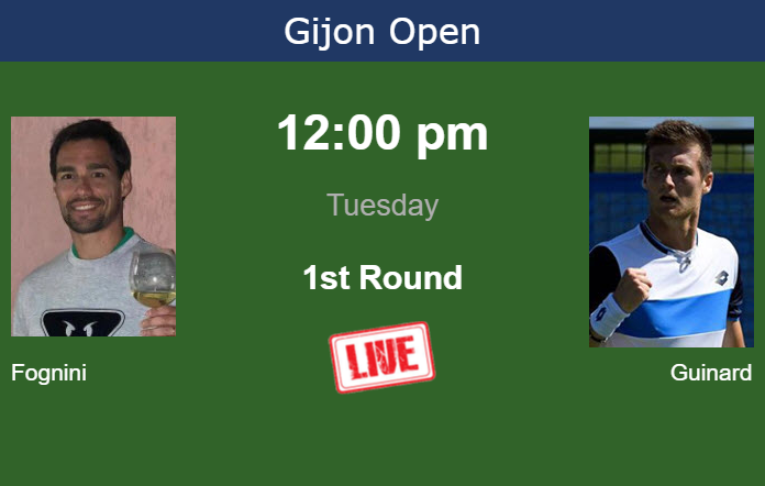 Monday Live Streaming Fabio Fognini vs Manuel Guinard