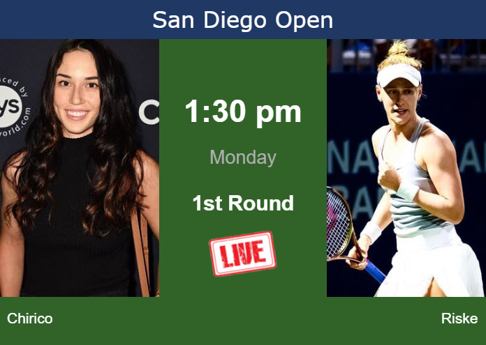 Monday Live Streaming Louisa Chirico vs Alison Riske