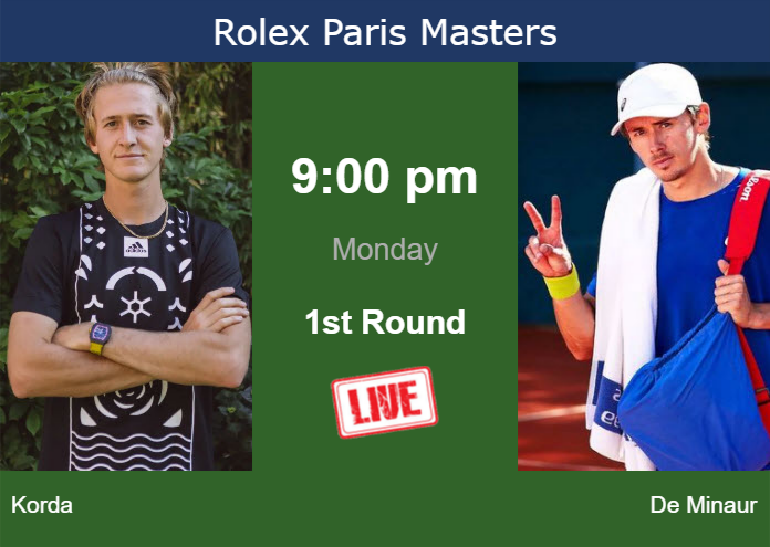 Monday Live Streaming Sebastian Korda vs Alex De Minaur