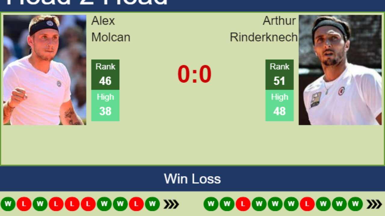 EHC Red Bull München vs Grizzlys Wolfsburg scores & predictions